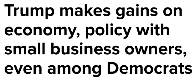 CNBC: Trump makes gains on economy, policy with small business owners, even among Democrats